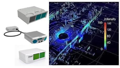 國產(chǎn)激光雷達頭部廠商介紹